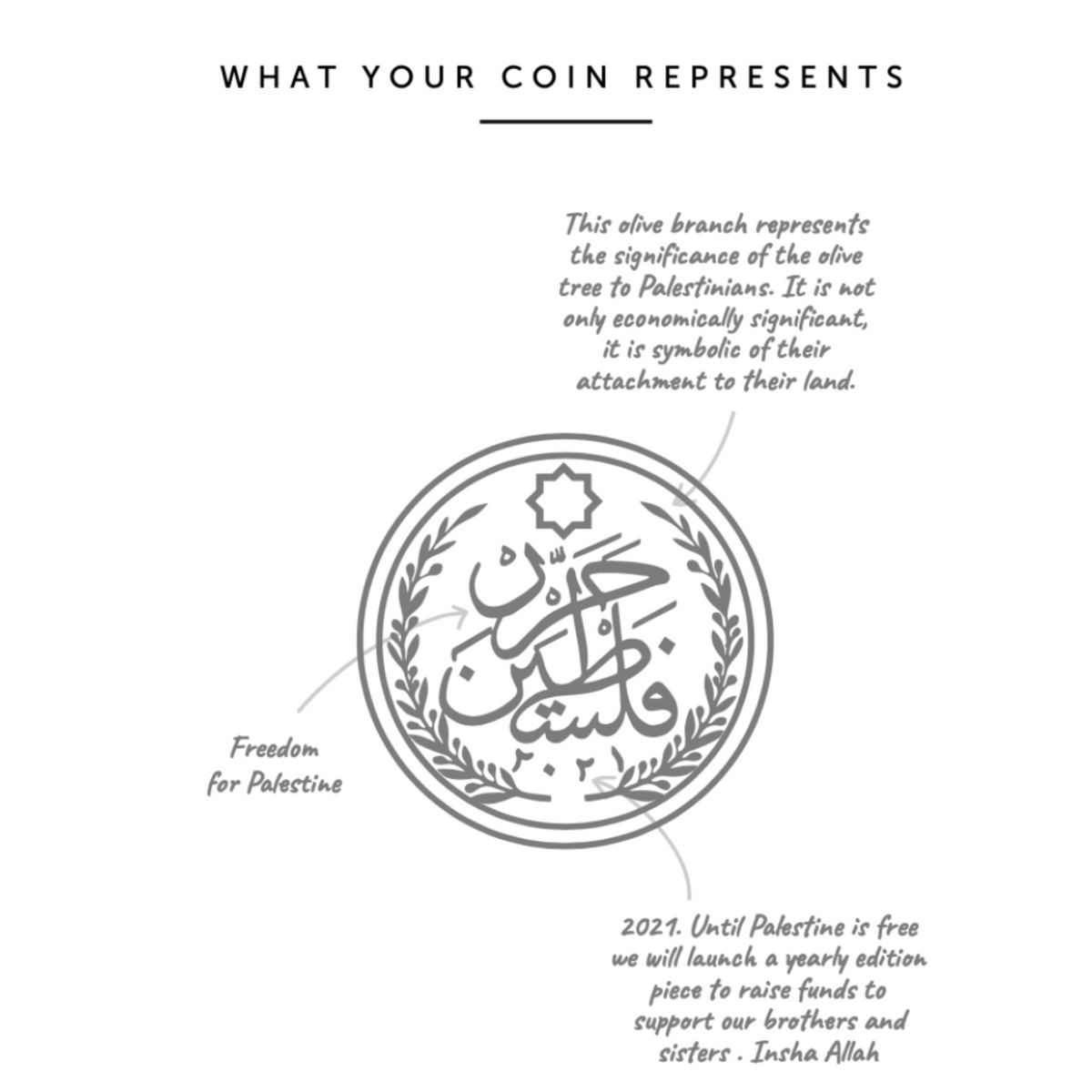 Palestinian Coin Necklace